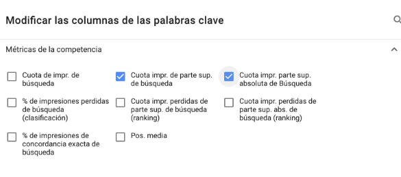 Anuncios Google Ads métricas