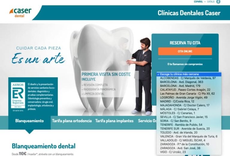 Dentiestas publicidad en Adwords