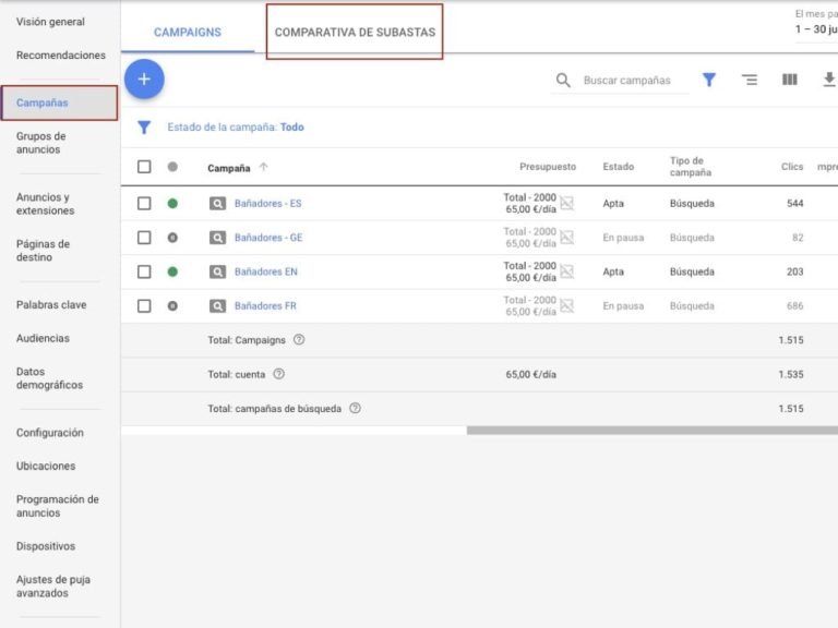 comparativa de subastas adwords